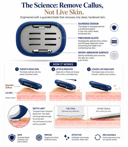 One-Pass Callus Remover
