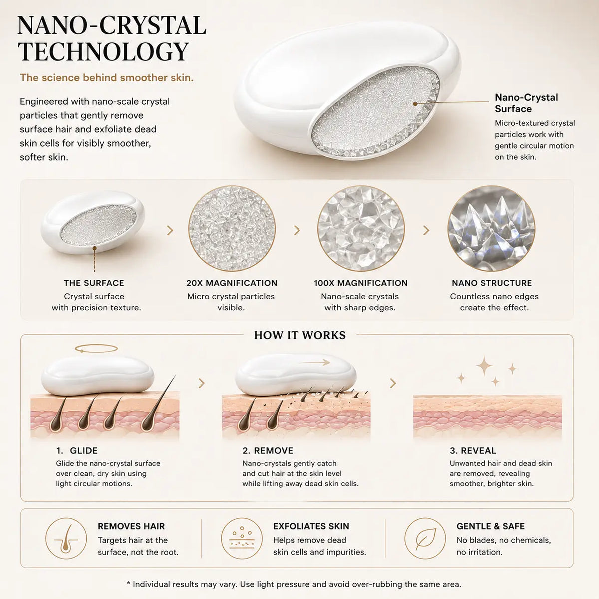 Painless Crystal Hair Eraser