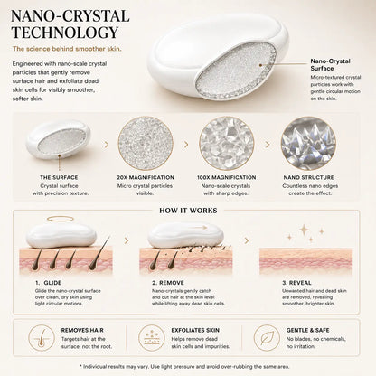 Painless Crystal Hair Eraser