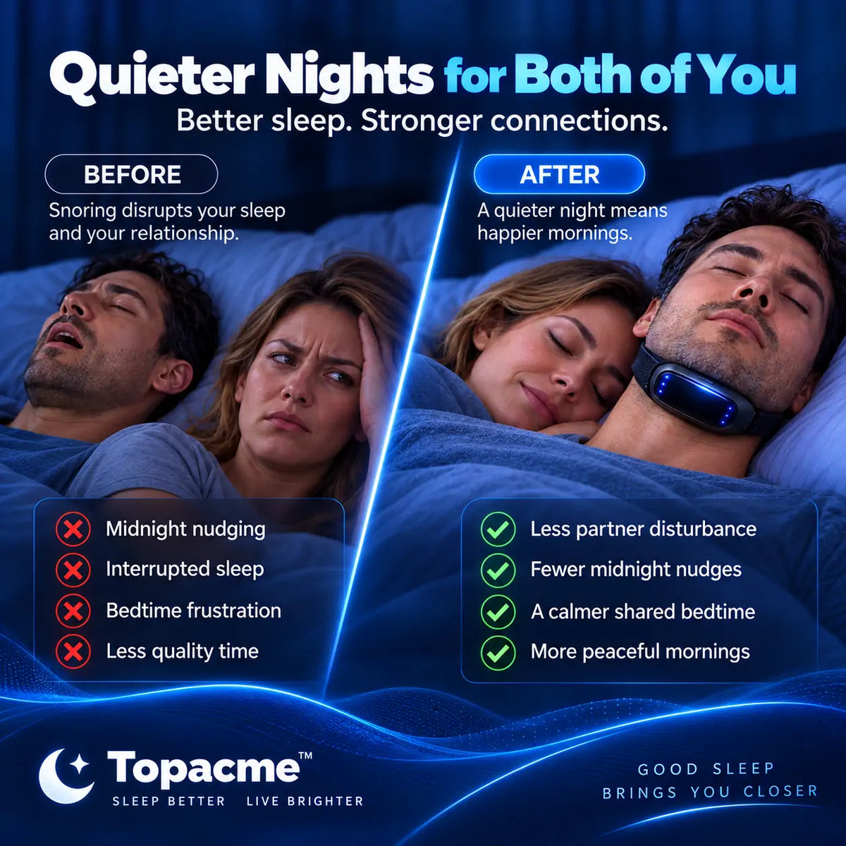 Illustrative before-and-after shared sleep scene for Topacme Noctra; experiences vary